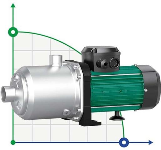 MEDANA CH1-L.1002-1/E/E/10T насос WILO многоступенчатый для водоснабжения