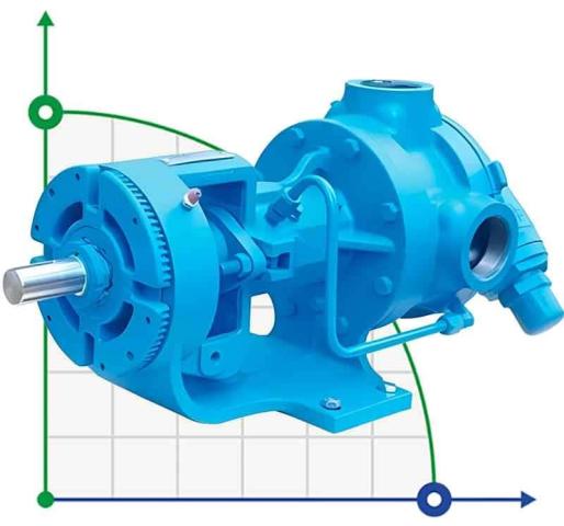 Шестеренный насос внутреннего зацепления VCB-50, 300 л/мин, 780 об/мин
