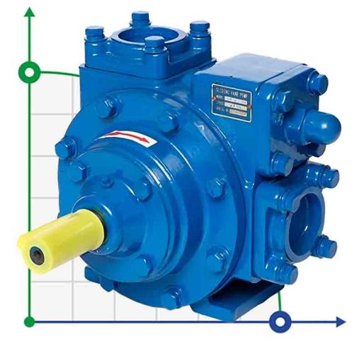 Пластинчато-роторный насос для биотоплива VANE PUMP YB-65 2,5 дюйма 500 л/мин, 640 rpm без двигателя