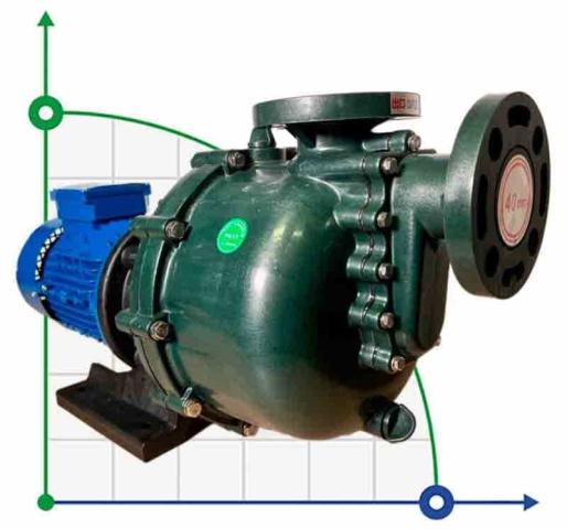 Насос для перекачки химии QHB-50032 GFRPP, 520L/min, 19m, 380V, ABLE Motor, центробежный самовсасывающий