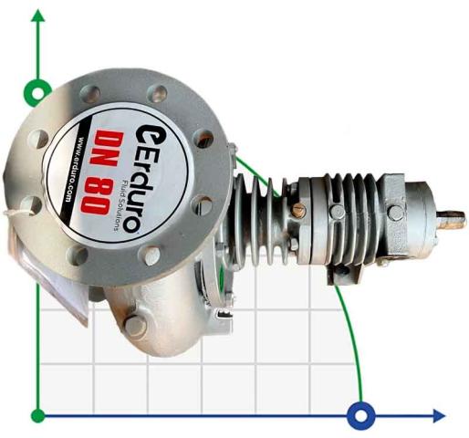 ВTKF-K 80-160, imp 177mm, 1500 насос для горячего масла без двигателя