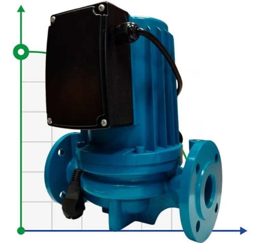 Циркуляционный насос сушки HGR1100-DN40, 220V с мокрым ротором