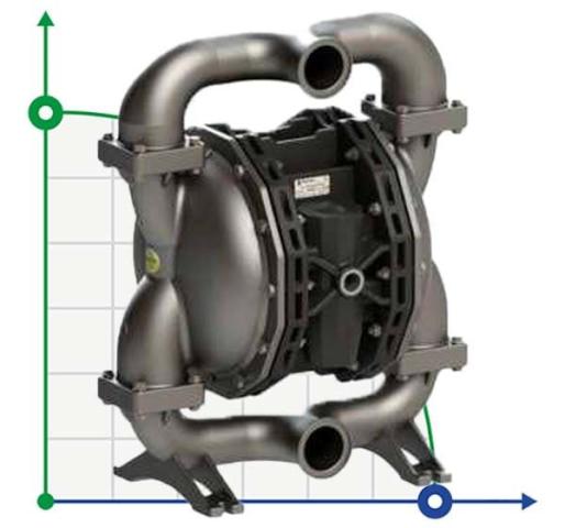 PHOENIX P700 AISI316 ATEX пневматический мембранный насос