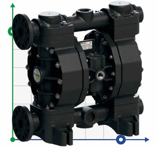 Пневматический мембранный насос PHOENIX P170 PVDF SANTOPRENE+PTFE, 170 л/мин для краски