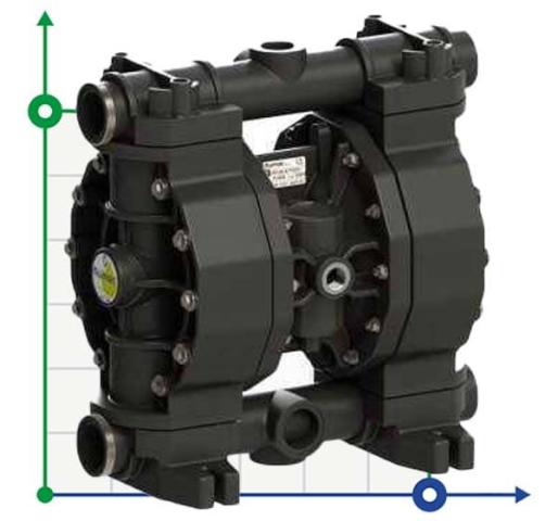 PHOENIX P250 PVDF ATEX пневматический мембранный насос