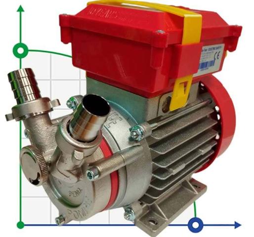 NOVAX 20By-Pass жидкостно-кольцевой насос