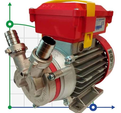 NOVAX 20M насос для перекачки пива, сусла, браги