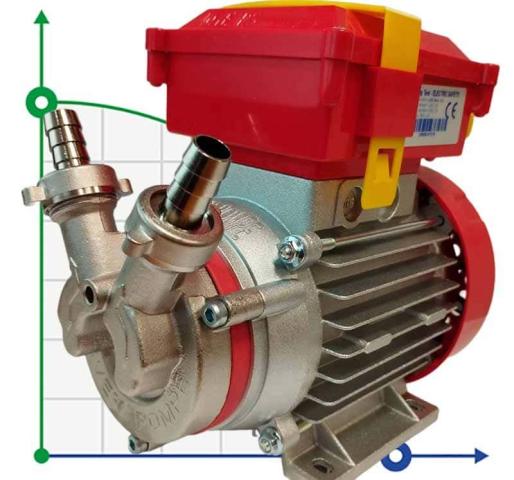 NOVAX 14 Oil насос для растительного масла