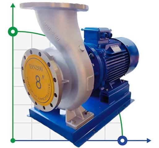 BGWH 200-250 (200/20), 18,5kW, 1480 - насос нержавеющий горизонтальный