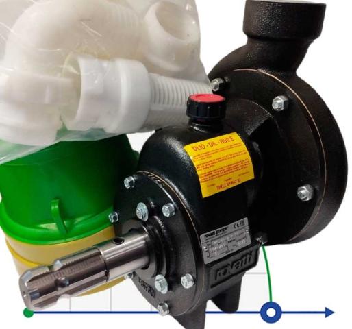 Насос с приводом от ВОМ трактора Rovatti T0-50 R.7,77-1