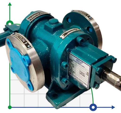 Шестеренчатый насос JKMS 150 1 1/2  дюйма, 4,5 m3/h, AISI 316 для лаков и краски