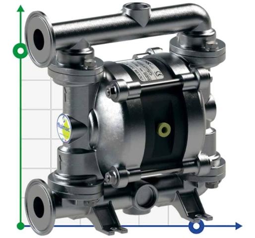 PF0030 насос пищевой стандарт FDA FLUIMAC PHOENIX FOOD AISI316, 35 л/мин пневматический мембранный