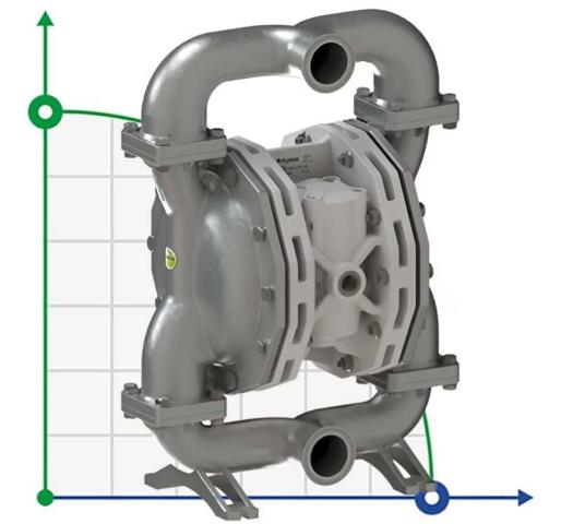 PF0400 насос изготовлен согласно пищевого стандарта FDA FLUIMAC PHOENIX FOOD AISI316, 380 л/мин пневматический мембранный