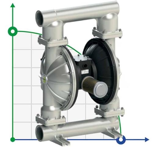 PF1000 FDA насос для пищевых продуктов FLUIMAC PHOENIX FOOD AISI316, 1050 л/мин пневматический мембранный