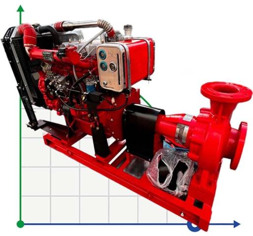 Автономная дизельная насосная станция BSD 125-250/900