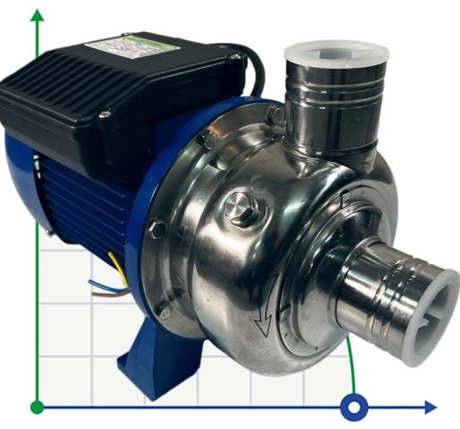 Центробежный насос для раствора гликоля BB250/075D, AISI304, 220V/50Hz, 2900