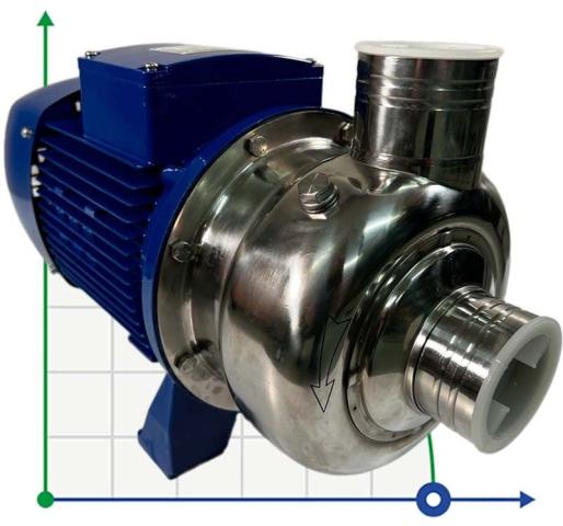 Центробежный насос для воды BB500/220, AISI304, 380V/50Hz, 2900