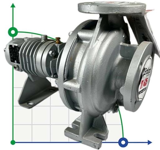 Высокотемпературный насос BTKF-K 40-200 (3000) без двигателя
