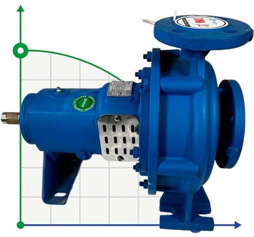 BTKF 32-200 - насос одноступенчатый консольный, без двигателя (3000)