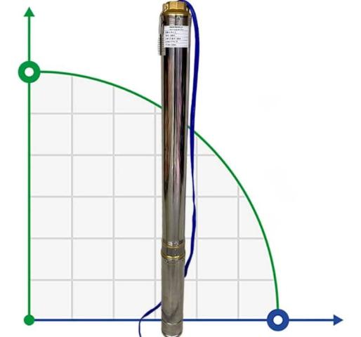 Глубинный скважинный насос 4SD6/18, 2,2kW, 380V