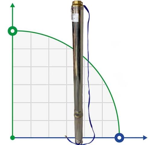 Глубинный скважинный насос 4SD6/23, 2,2kW, 380V (замена ЭЦВ 6-6-100)