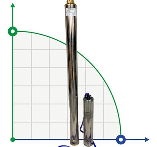 Глубинный насос для скважин 4SD6/32, 3kW, 380V (замена ЭЦВ 6-6-140)