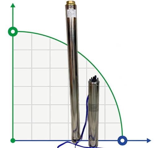 Глубинный насос для скважин 4SD10/28, 5,5kW, 380V (замена ЭЦВ 6-10-110)