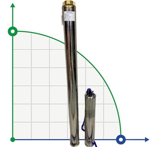 Глубинный скважинный насос 4SD6/28, 3kW, 380V