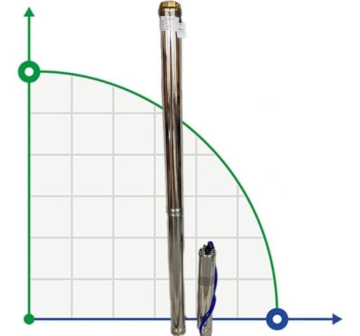 Глубинный насос для скважин 4SD8/46, 7,5kW, 380V (замена ЭЦВ 6-6,5-220)