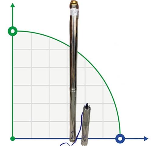 Глубинный насос для скважин 4SD6/44, 5,5kW, 380V (замена ЭЦВ 6-6-180)