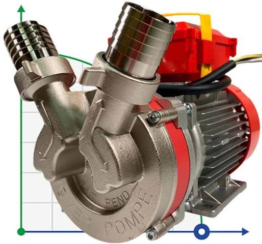 NOVAX 40 T насос пищевой ROVER
