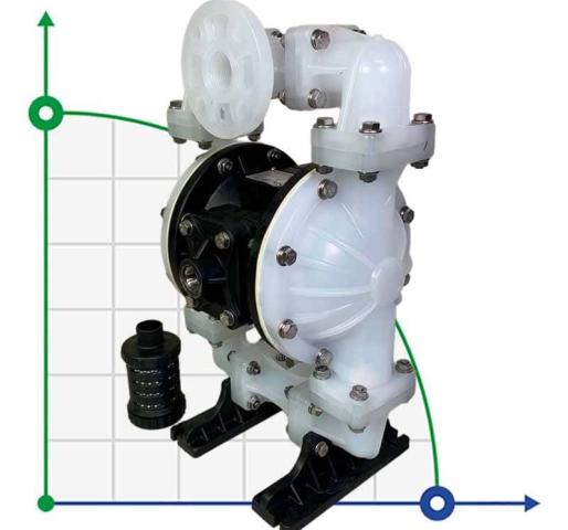 Насос для пищевых продуктов DP 10 PP-T