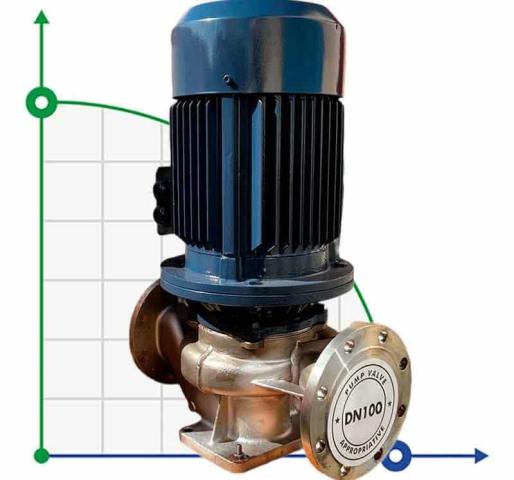 IHG BGLH 100-125A (89/16), 7,5kW, 2880 - насос ин-лайн нержавеющий