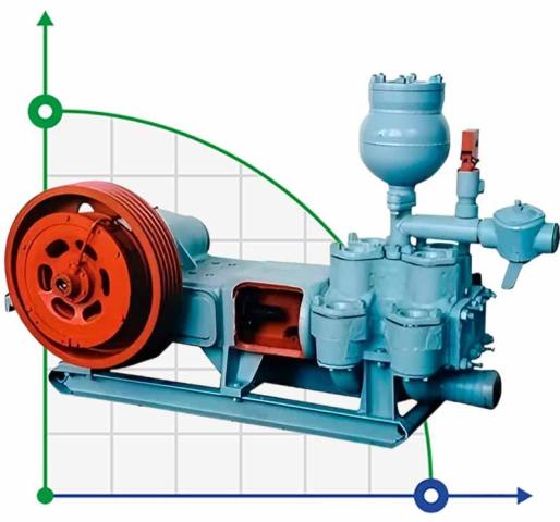 Буровой самовсасывающий насос НБ-32 буровой самовсасывающий насос НБ-32