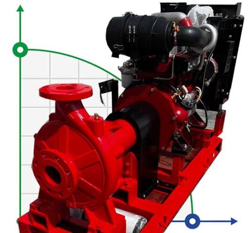 Насосная станция с приводом от ДВС BSD 65-315/750