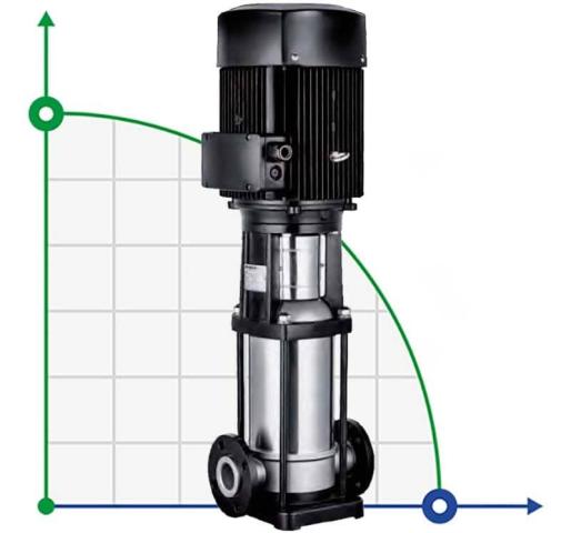 Насос многоступенчатый для CIP мойки BVS 12-2, 1,5 kW, AISI 304