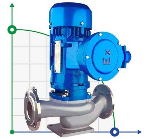 Насос для барды нержавеющий IHG TKHGB 200/250-30/4 (400/20), 30 kW, AISI 304, 1480, Ex