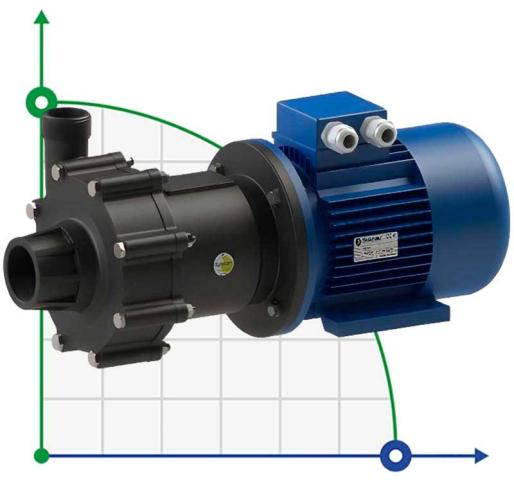 Кислотостойкий насос с магнитной муфтой FLUIMAC COMPASS CM 30 PVDF, 2,2 кВт, 380В