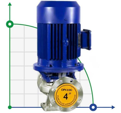 Насос из нержавеющей стали для раствора каустической соды IHG TKHG 100/235-30/2, 30 kW, AISI 304, 2900