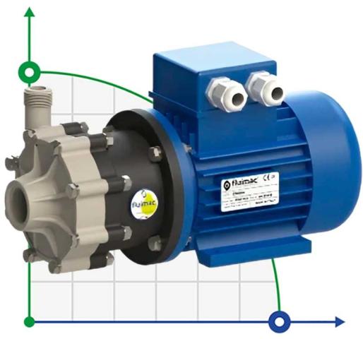 Насос с магнитной муфтой FLUIMAC COMPASS CM 4 PP, 0,12 кВт, 220В