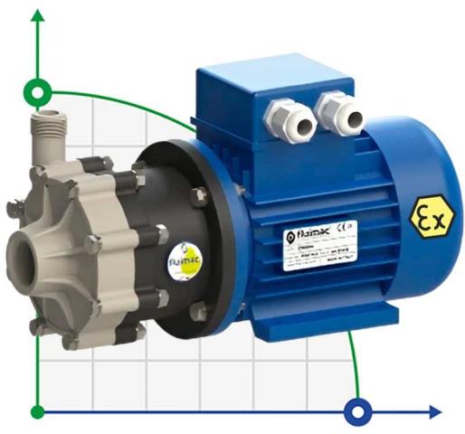 Взрывозащищенный насос с магнитной муфтой FLUIMAC COMPASS CM 4 PP, 0,12 кВт, 380В, Ex