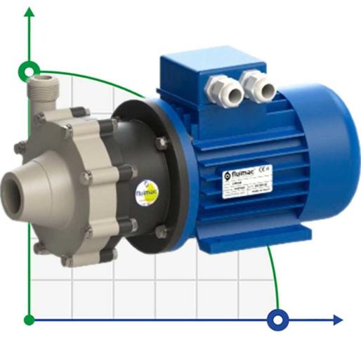 Химический насос с магнитной муфтой FLUIMAC COMPASS CM 6 PP, 0,37 кВт, 380В