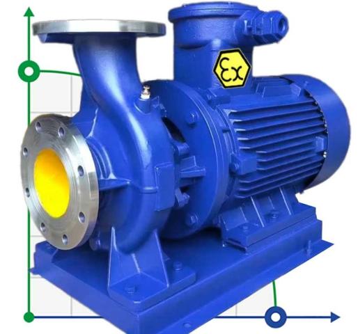 TKHWB 65/125-5.5/2 (50/20), 5,5 kW, AISI 304, 2900, Ex насос нержавеющий горизонтальный