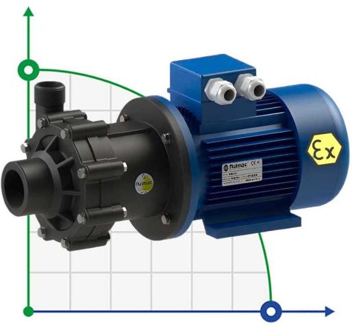 Насос ATEX с магнитной муфтой FLUIMAC COMPASS CM 10 PVDF, 0,55 кВт, 380В, Ex