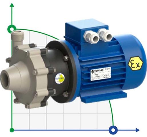 Насос ATEX с магнитной муфтой FLUIMAC COMPASS CM 6 PP, 0,25 кВт, 380В, Ex