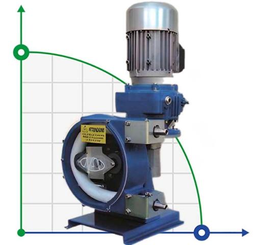 Шланговый химический насос FLUIMAC HELIOS ASP 65 VX 19500 л/ч, 7,5 кВт, 50 об/мин, с регулировкой производительности