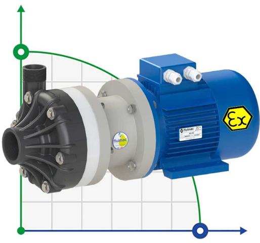 Химический пластиковый насос FLUIMAC DRAGON 20 PVDF, 1,1 кВт, 380В, Ex