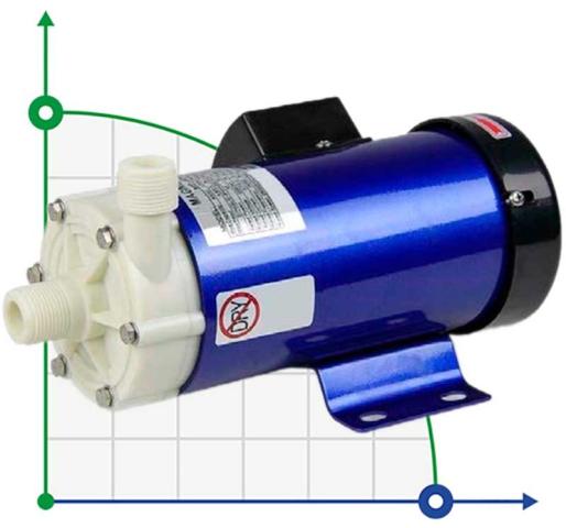 Насос с магнитной муфтой FLUIMAC MINI COMPASS MC 40 PP, 65 Вт, 220В