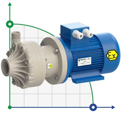 Химический центробежный насос FLUIMAC DRAGON 15 PP, 1,1 кВт, 380В, Ex