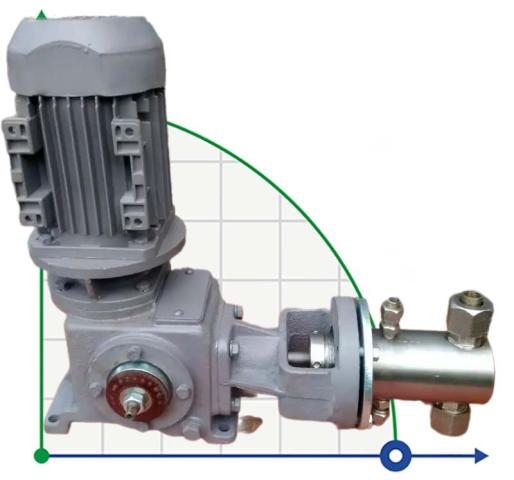 Дозующий плунжерный насос 2НД 125/400 Д14A, 5,5кВт